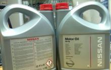 Motor oils and everything you need to know about motor oils
